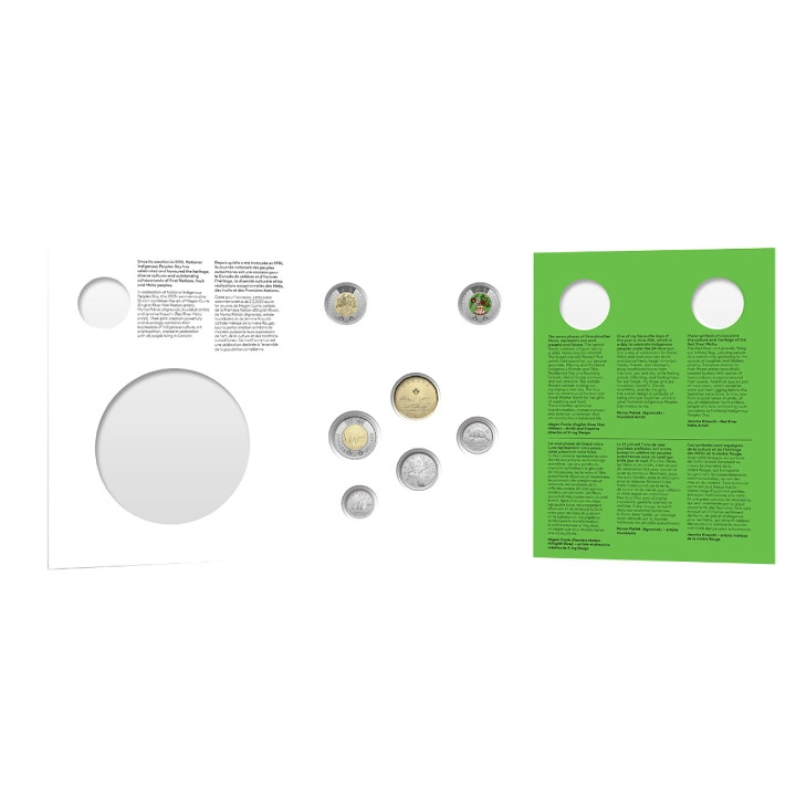 Zestaw Canada: National Indigenous Peoples - Commemorative Collector Keepsake Card 7 monet 2023