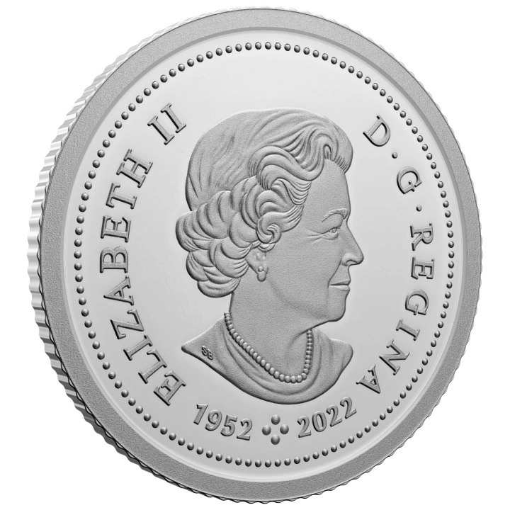 Zestaw Canada: Kathleen “Kit” Coleman - Pioneer Journalist 7 monet 2023