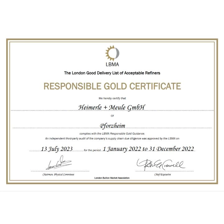 Sztabka Heimerle Meule 100 x 1 gram Złota CombiBar LBMA GD Refiner