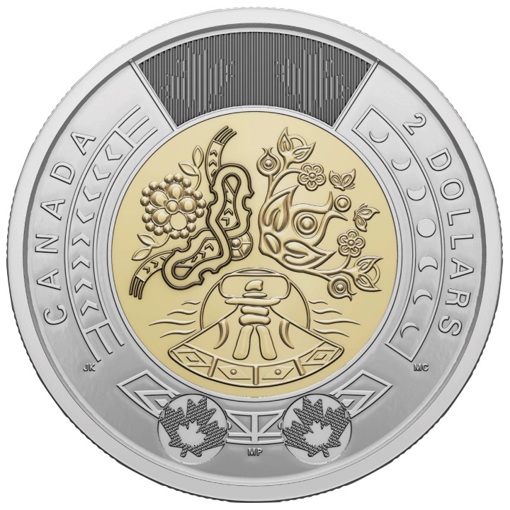 Zestaw Canada: National Indigenous Peoples - Commemorative Collector Keepsake Card 7 monet 2023