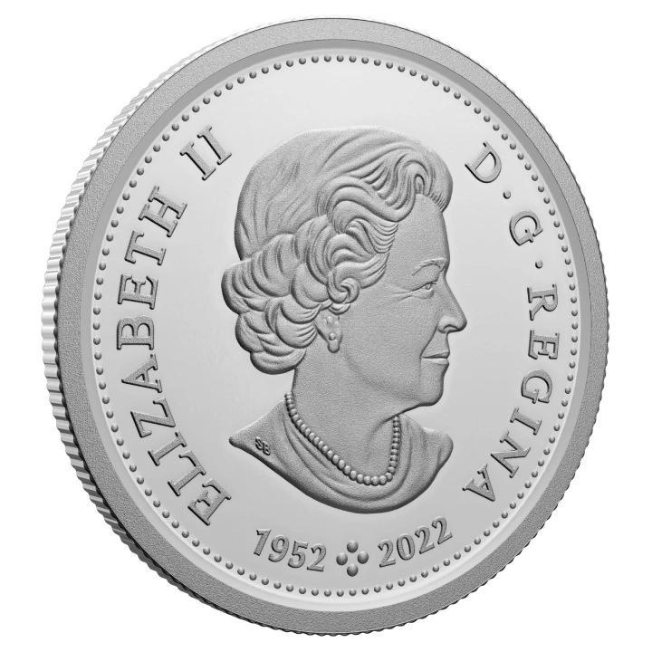 Zestaw Canada: Kathleen “Kit” Coleman - Pioneer Journalist 7 monet 2023